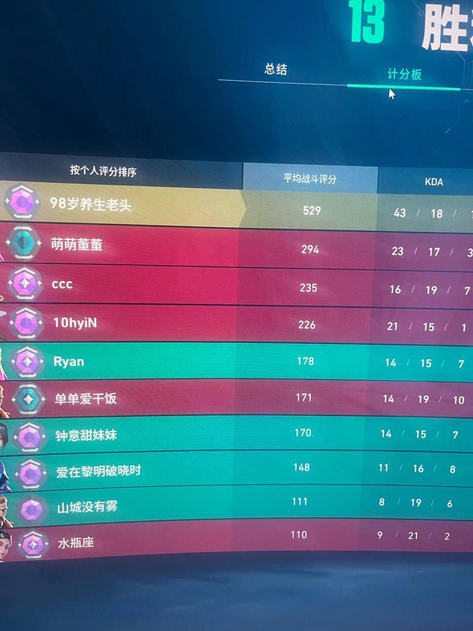 无畏契约开挂免费版在哪下-多模式防封黑科技锁血旗舰版